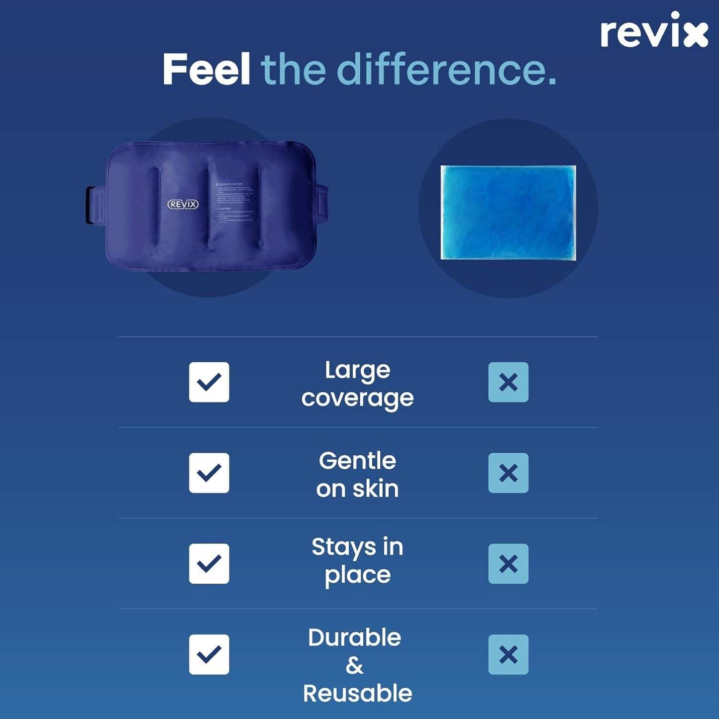 Reusable Gel Ice Pack for Injuries – 16x9" Cold Compress design, Navy.