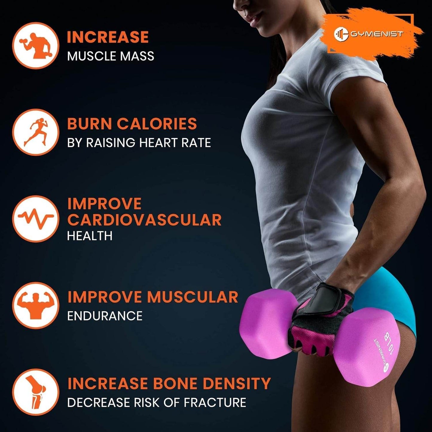 Neoprene Dumbbells Pair of Non-Slip Grip Set of 2 Hand Weights fitness