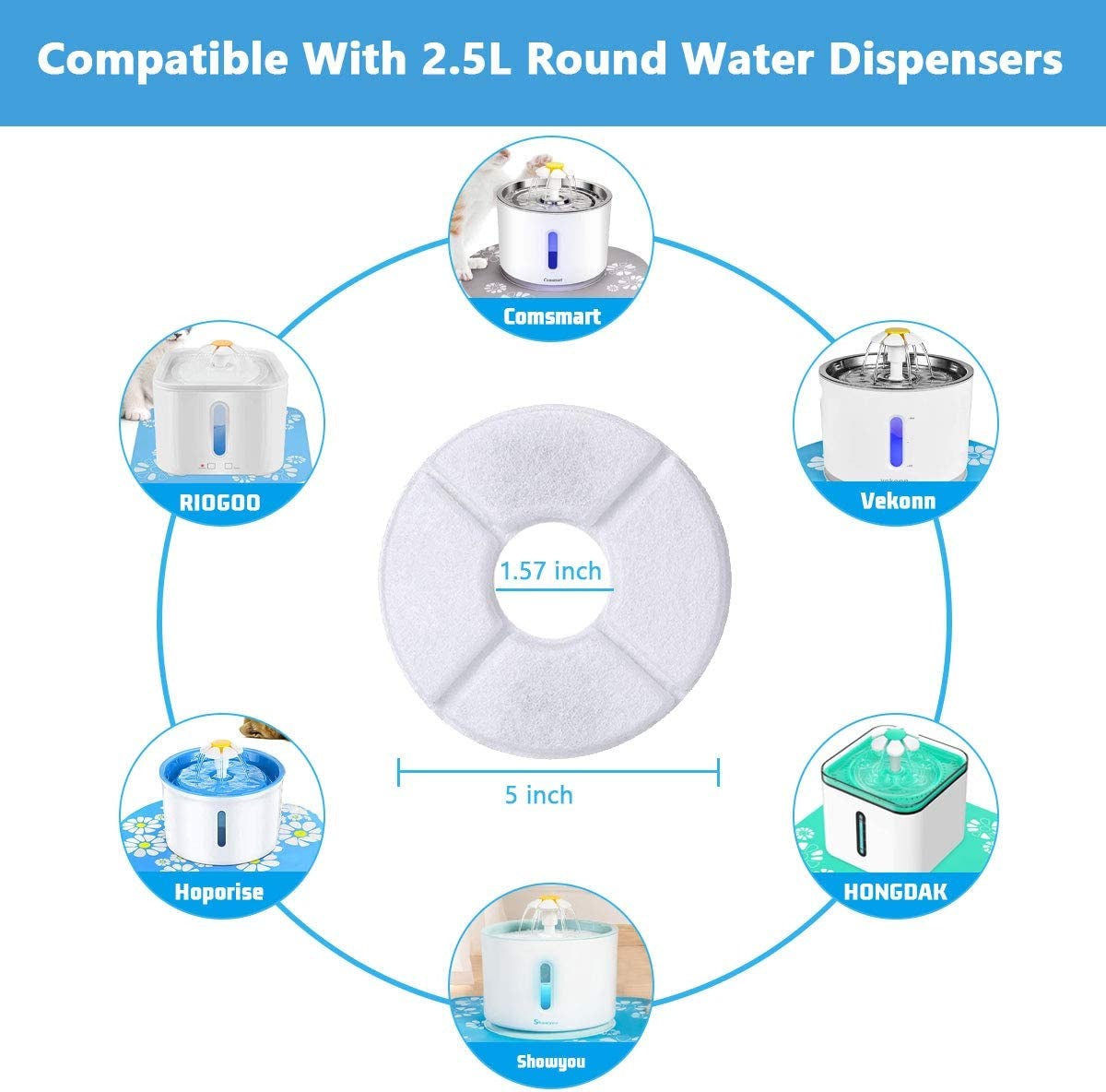 Cat Water Fountain Filters – 8-16 Pack for 81oz Pet Dispensers