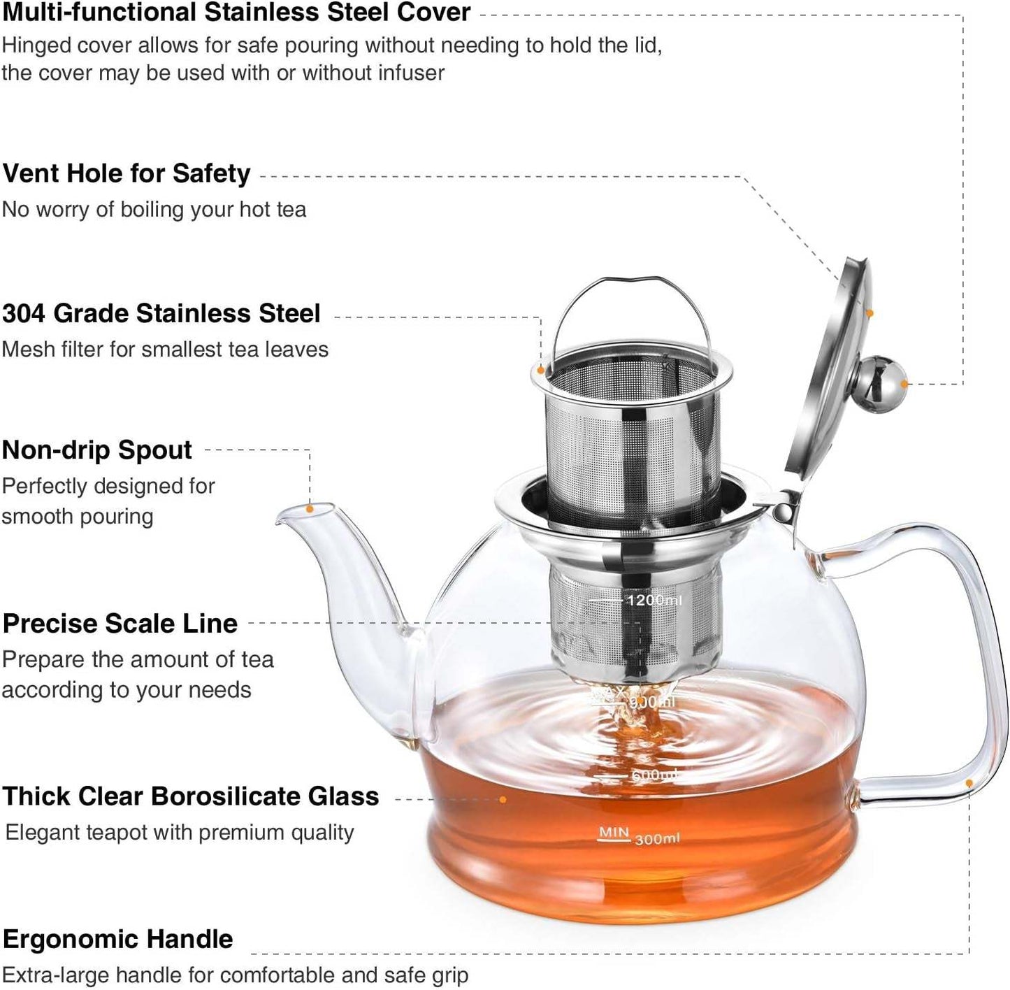 Glass Teapot with Infuser STNTUS 40oz & Strainer Stovetop Safe perfect