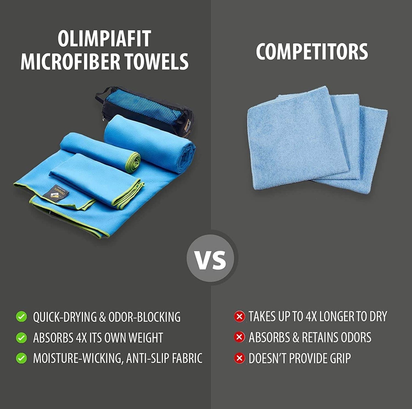 Quick Dry Microfiber Towels – 3-Pack Lightweight Travel Set w/ Bag.