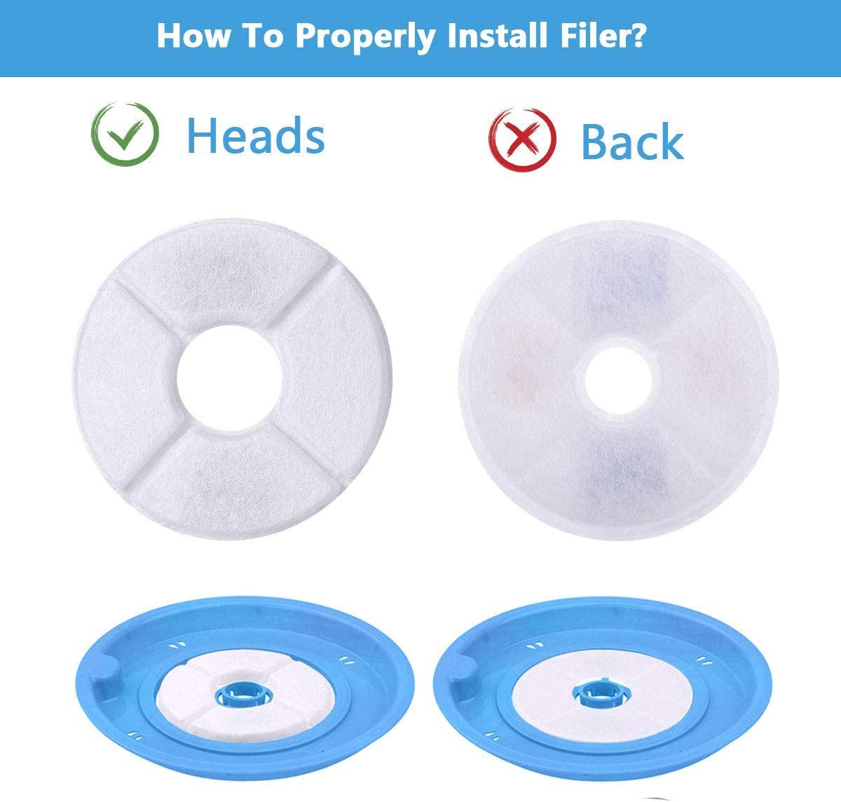 Cat Water Fountain Filters – 8-16 Pack for 81oz Pet Dispensers
