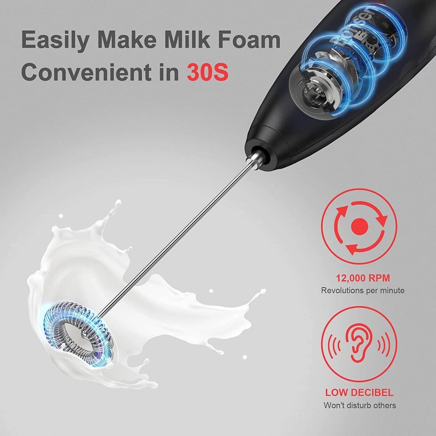 Handheld Milk Frother Automatic Milk Foam Maker Hand Frother for Coffe