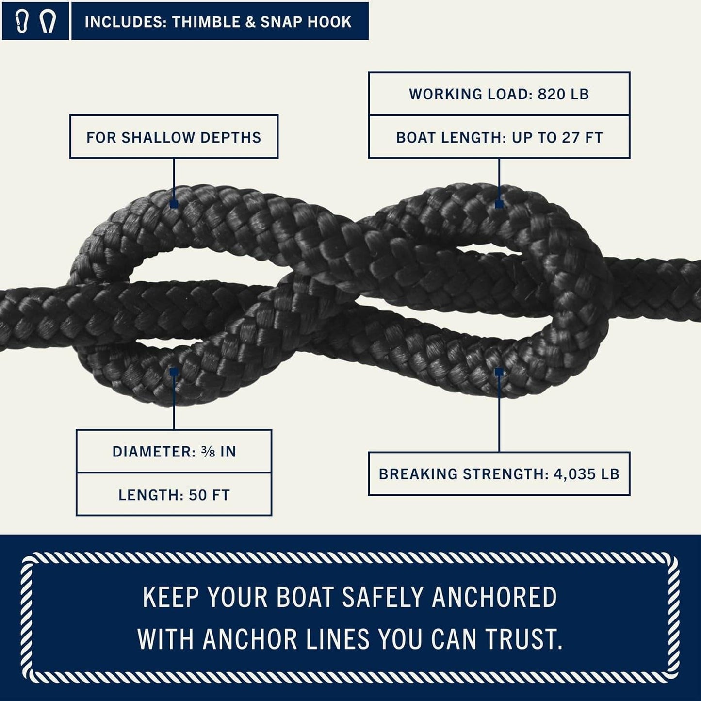 Rainiersupplyco Boat Anchor Rope - Double Braided Marine Rope Anchor Line - 50Ft Nylon Boating Line with 316 Stainless Steel Thimble and Heavy Duty Marine Grade Snap Hook