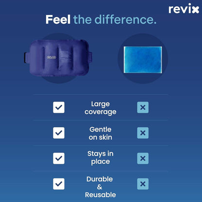 Reusable Gel Ice Pack for Injuries – 16x9" Cold Compress design, Navy.