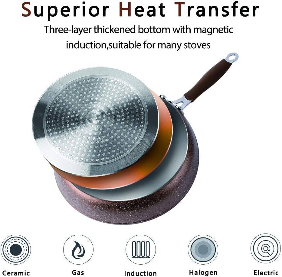 Nonstick Frying Pan, Best Nonstick Omelette Skillet, Stone Coating Cooking Pan, Dishwasher Safe, Induction Compatible(9.5Inch)