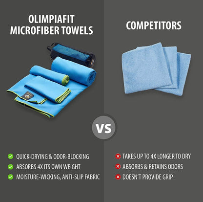 Quick Dry Microfiber Towels – 3-Pack Lightweight Travel Set w/ Bag.